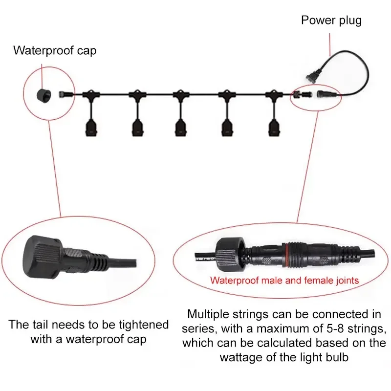 Outdoor E27 Gewinde Scheinwerf – Outdoor Power Strip Weatherproof Bewertung und Preis