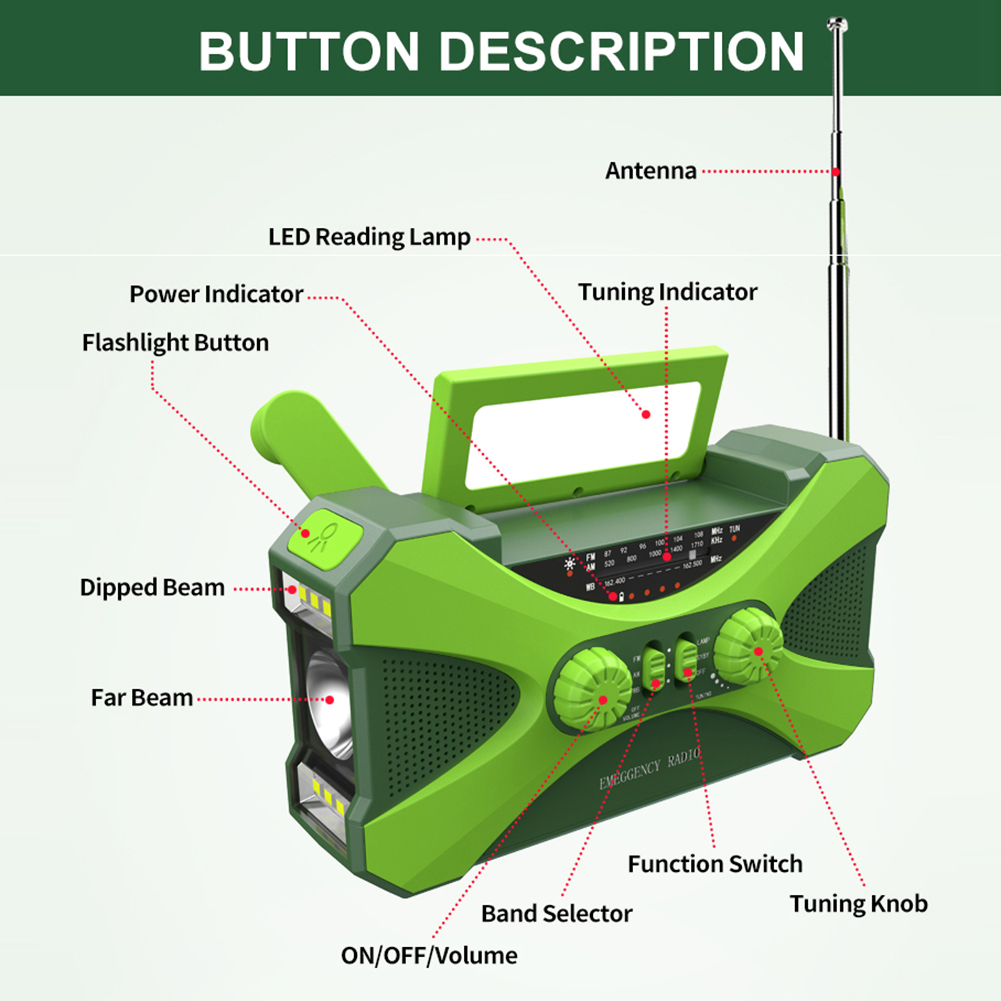 10000 mAh Multifunktionsradio, – Outdoor Power Tool Kit Bewertung und Preis