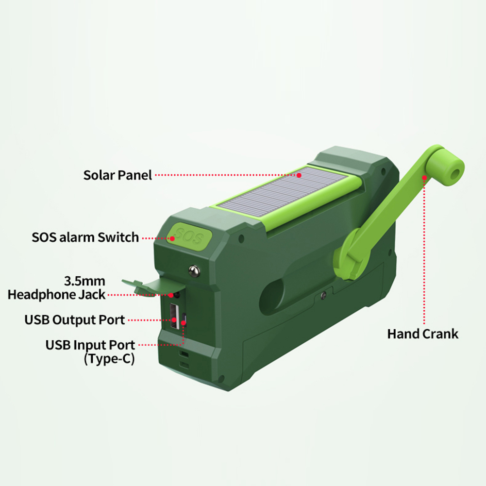 10000 mAh Multifunktionsradio, – Outdoor Power Tool Kit Bewertung und Preis