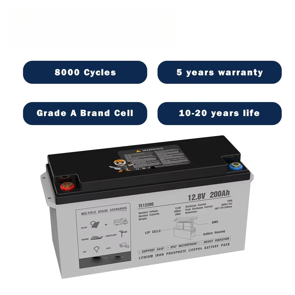 Tragbare Outdoor-Camping-LiFeP – Ac Outdoor Power Bewertung und Preis