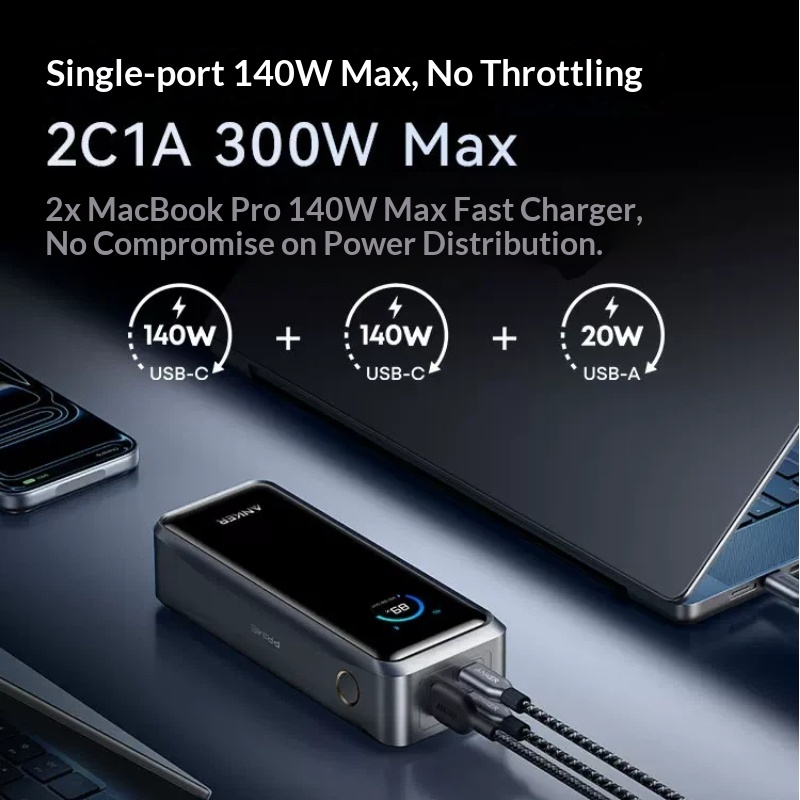Anker A110A Prime Tragbare Pow – Outdoor Power Adapter Usb C Bewertung und Preis