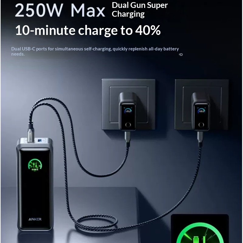 Anker A110A Prime Tragbare Pow – Outdoor Power Adapter Usb C Bewertung und Preis